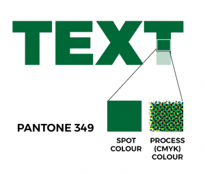 spot vs cmyk