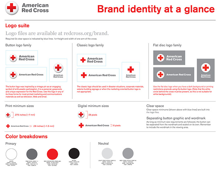 branding guide example